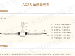 ADSS光缆金具-单悬垂线夹