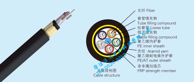ADSS光缆结构