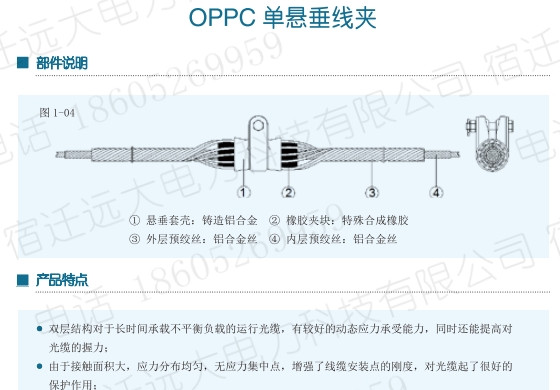 OPPC悬垂线夹