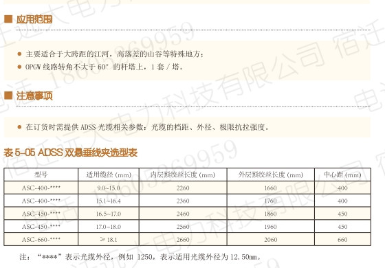 悬垂线夹