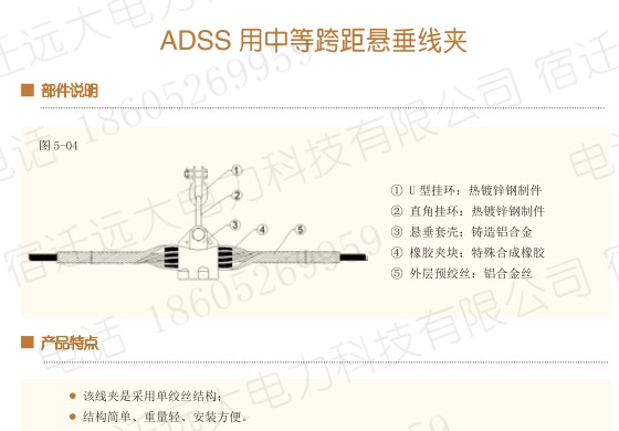 ADSS悬垂