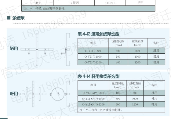 塔用OPGW光缆余缆架