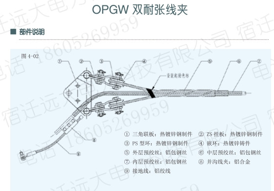 双耐张线夹