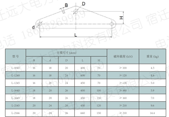 双悬垂产品规格