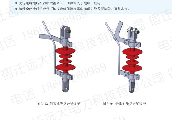 绝缘子图片