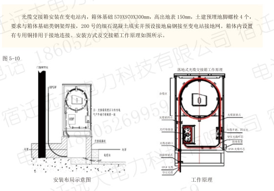 光缆交接箱安装示意图