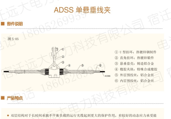 ADSS单悬垂结构图