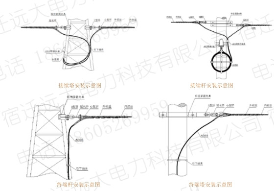 ADSS光缆耐张接续塔安装示意图